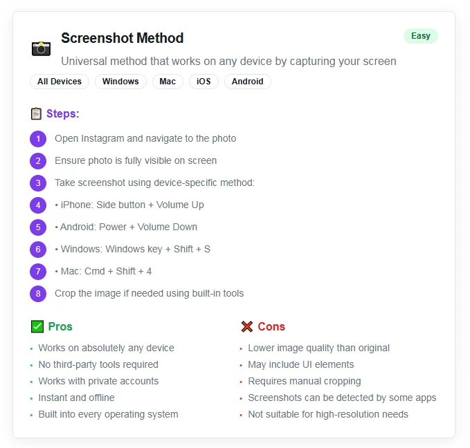 Screenshot Method