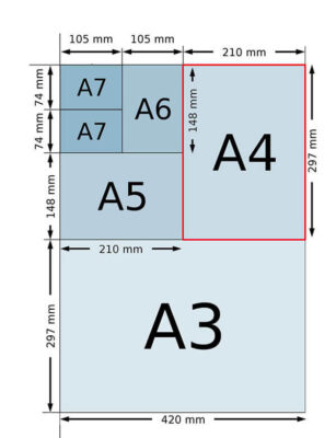 Διαφημιστικα φυλλαδια Α4 Α5 με δωρεάν μακέτα διαφημιστικά φυλλάδια α4 τιμές