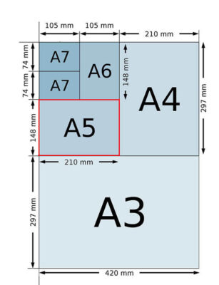 Διαφημιστικα φυλλαδια Α4 Α5 με δωρεάν μακέτα διαφημιστικά φυλλάδια α5 τιμές
