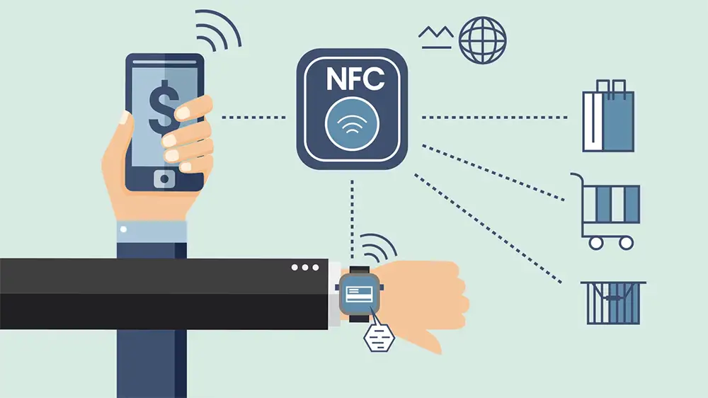 What is NFC and how can I pay with my phone? nfc στο κινητό μας
