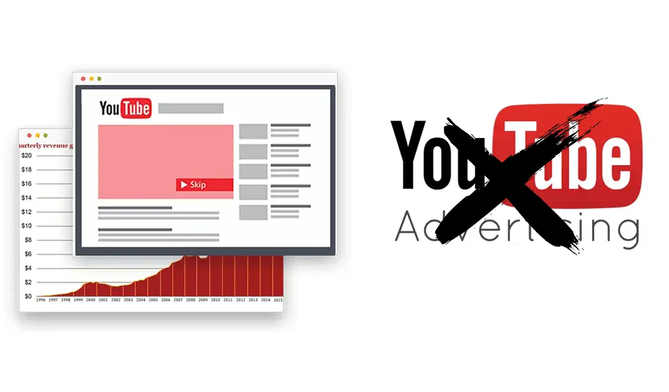 YouTube χωρίς διαφημίσεις