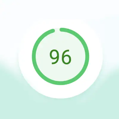 Βελτιστοποίηση ταχύτητας Wordpress, eshop/blog 90+ mobile και 95+ Υπολογιστή 96 speed στο κινητό